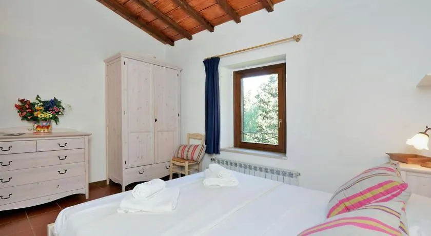 Agriturismo Pimpinnacolo Porto Ercole  Alloggio per agriturismo